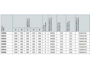 Inox transportna kolica Amitek CR215 — nosivost 120 kg