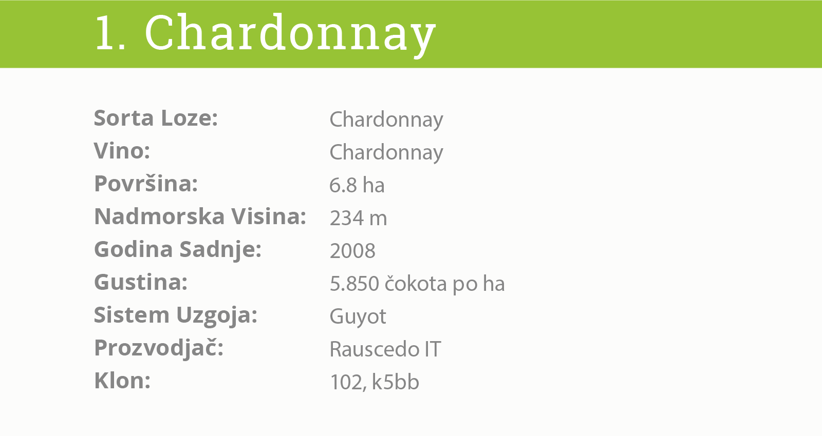 Komuna — dobavljač za ugostiteljstvo, Beograd