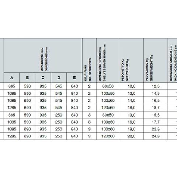 Inox transportna kolica Amitek CR215 — nosivost 120 kg